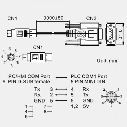 Kabel 3m Delta Electronics DVPACAB2A30